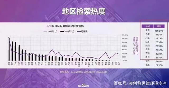 关于新季比赛热度飙升，球队战绩表现亮眼的信息