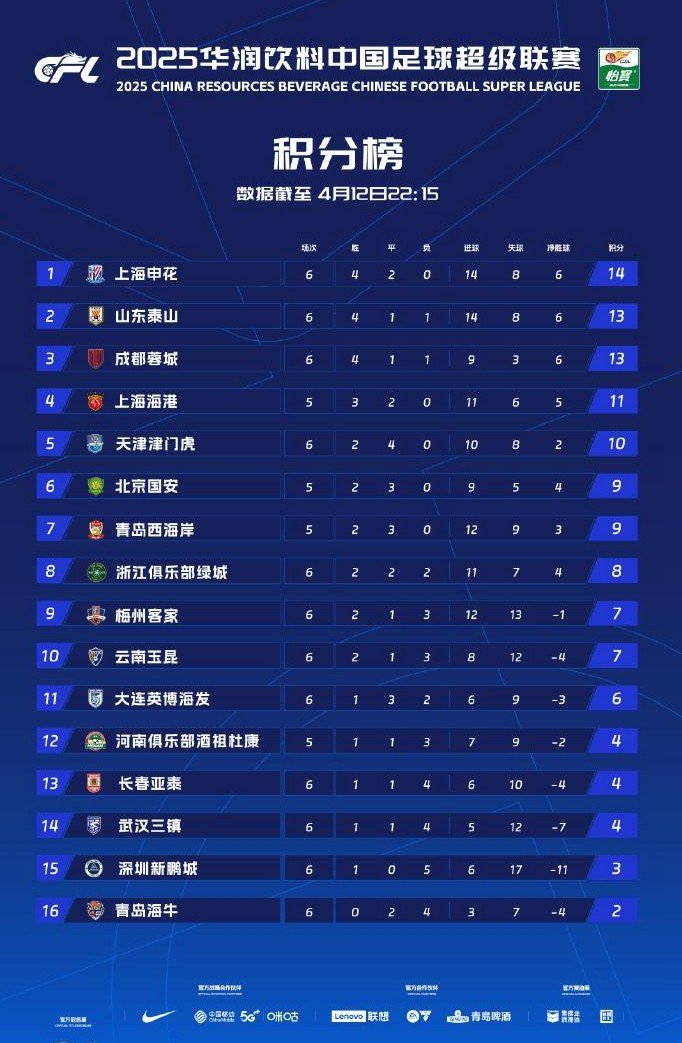 雄牛队前锋受伤报销，团队失去进攻火力(篮球进攻前锋是什么位置)