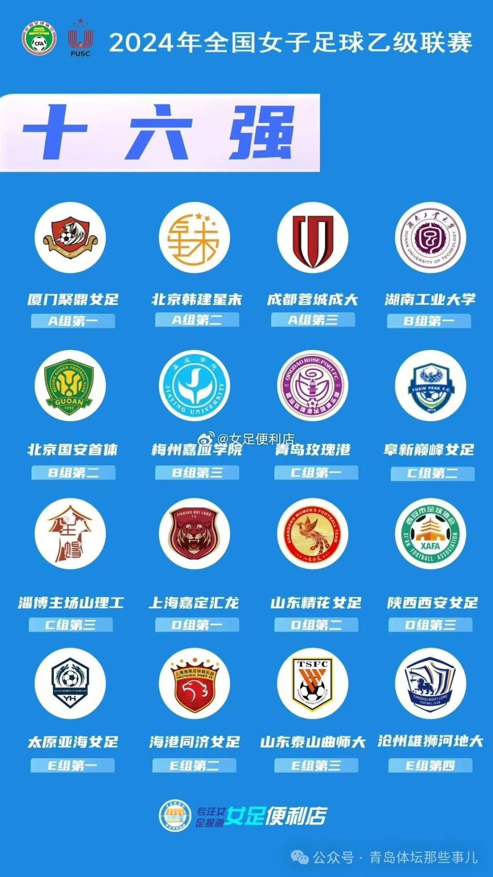 青岛女足再获胜!不屈不挠勇往直前的简单介绍